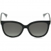 Gafas de Sol Mujer Kate Spade BRITTON_G_S