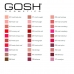 Rossetti Velvet Touch Gosh Copenhagen (4 g)