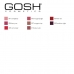 Batom Liquid Matte Gosh Copenhagen (4 ml)