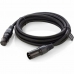 Cablu XLR Elgato