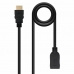 Extensie HDMI NANOCABLE V2.0 (2 m)