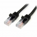 Cable de Red Rígido UTP Categoría 6 Startech 45PAT3MBK            3 m