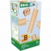 Treinrails Brio Starter Track PAck B 13 Onderdelen