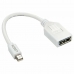 Adaptor Mini DisplayPort la DisplayPort LINDY 41021 Alb