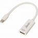 Αντάπτορας Mini DisplayPort σε HDMI LINDY 41719