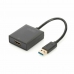 HDM-adapter USB Digitus