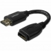 Cable HDMI Startech HD2MF6INL 15 cm Negro