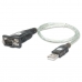 Adaptor USB la Port Serial Techly IDATA USB-SER-2T 45 cm