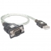 Adaptor USB la Port Serial Techly IDATA USB-SER-2T 45 cm