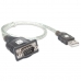 USB-Serial Port Adapter Techly IDATA USB-SER-2T 45 cm
