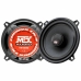 Autóhangszórók Mtx Audio TX450C