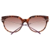 Gafas de Sol Mujer Scotch & Soda SS7005 55104