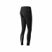 Naiste spordiretuusid New Balance 712 Impact Tight Must