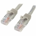 Cable de Red Rígido UTP Categoría 6 Startech 45PAT2MGR            (2 m)