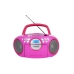 Radio Blaupunkt BB16PK Roz