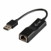 USB-jaotur i-Tec U2LAN               