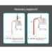 Sugslang Gardena G1411-20 Vattenpump 3,5 m