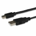 Адаптер за мини DisplayPort към DVI Startech MDP2DVID2            WQXGA