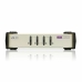 KVM Switch Aten CS84U