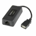 USB-разветвитель Startech USB110EXT2          