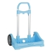 Rugzaktrolley Safta Blauw 40 x 85 x 28 cm