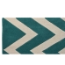 Tæppe DKD Home Decor Polyester Zigzag To-farvet 120 x 180 x 2 cm