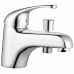 Mengkraan voor Douche Rousseau Cardiff Chrome