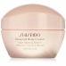 Αντικυτταριδικό Shiseido Advanced Body Creator 200 ml