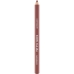 Silmapliiats Catrice Kohl Kajal Nº 100 Burgundy Babe 0,8 g