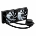 Kit Refrigerante Cooler Master