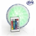 Faro Piscina LED Gre PLED1C