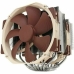 CPU Ventilators Noctua NH-D15