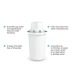 Water filter Dafi Classic (3 antal)