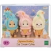 Показатели деятельности Sylvanian Families Ice Cream Cuties