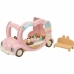 Playset Sylvanian Families 5651 Показатели деятельности