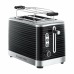 Topinkovač Russell Hobbs 24371-56