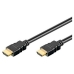 HDMI-kaapeli TM Electron V2.0 1,5 m