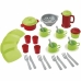 Set de Vajilla Ecoiffier Bag Dinette Bubble Book Juguete