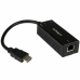 Адаптер HDMI Startech ST121HDBTDK Черен