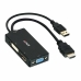 Adaptor HDMI la DisplayPort LINDY 38182 Negru
