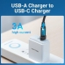 Adapter USB naar USB-C Vention