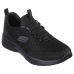 Obuwie Sportowe Damskie Skechers 149657-BBK Czarny