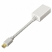 Cable HDMI Aisens A125-0138 Blanco 15 cm