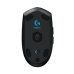 Pele Logitech 910-005282