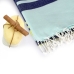 Towel set HappyFriday Lush Blue 2 Pieces