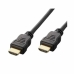 Cablu HDMI cu Ethernet NANOCABLE 10.15.1825 25 m v1.4 Negru Roșu 25 m