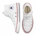 Gyemek Sportcipő Converse All Star Easy-On high Fehér