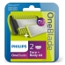 Coffret Philips