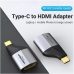 Adapter USB-C naar HDMI Vention TCDH0