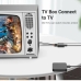 Адаптер за RCA към HDMI Vention AEEB0 Черен